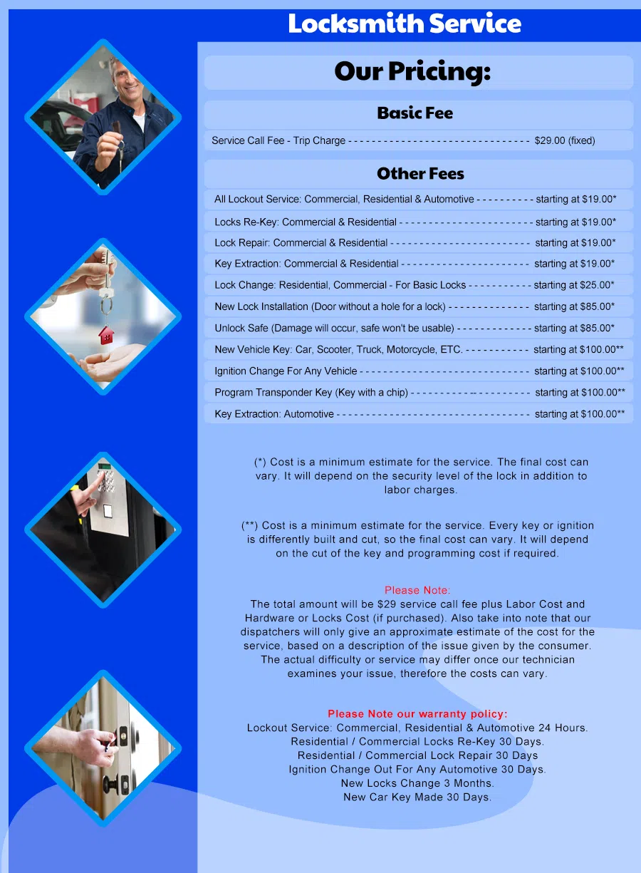 Woodbury Heights Locksmith, Woodbury Heights, NJ 856-545-9347